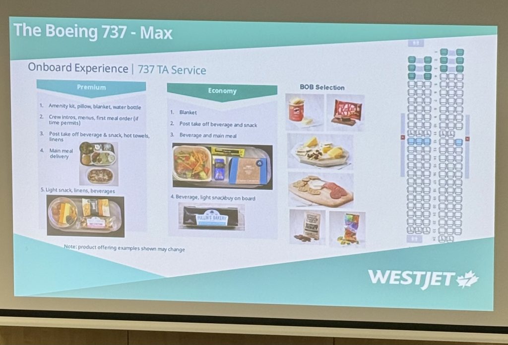 Slide fra præsentationen af WestJet-ruten mellem København og Halifax