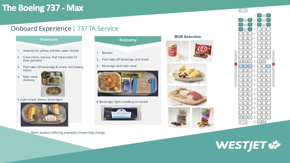 WestJet-præsentation med oversigt over oplevelsen ombord på Boeing 737 MAX 8 på selskabets transatlantiske ruter.